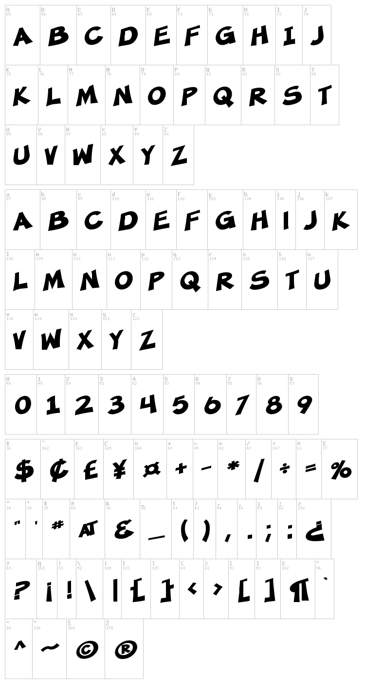 SF Minced Meat font map